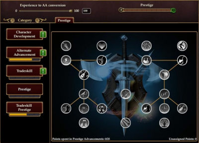 The Troubador Prestige Tree